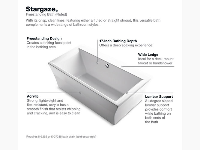 Kohler 24011-W1-0 Stargaze Freestanding Bath White